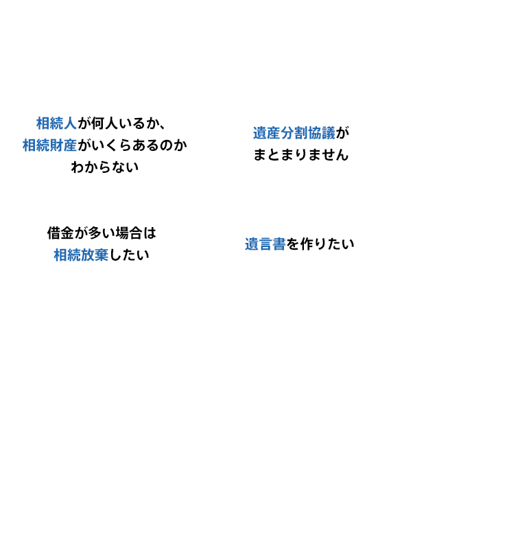 相続・遺産分割の こんなお悩み はありませんか？ 相続人が何人いるか、相続財産がいくらあるのかわからない 遺産分割協議がまとまりません 借金が多い場合は相続放棄したい 借金が多い場合は
    相続放棄したい 間もなく、日本の人口のうち約3割が65歳以上になる高齢化の時代が到来しています。高齢化社会の到来によって、相続に関する問題も急増して参りました。相続手続や相続の備えは、ご自身で対処できることには限界があると思われます。例えば、権利関係が複雑な不動産が財産に含まれご自身では処分が難しい、相続人の間で紛争が起きてしまった、相続人の中に認知症の方がいらっしゃるなどといったケース、あるいは相続前に複雑な状況が起きてしまった場合の相続の備えは相続専門の弁護士の手助けを借りるのが良いでしょう。相続のお悩みはお一人お一人異なるため、一様の解決方法はありません。弁護士法人サクセストは、それぞれのご事情やご相談者様のお考えに沿った解決方法を提案し、きめ細かいサービスを提供して、ご相談者のお悩みの解決ができるように努力しています。